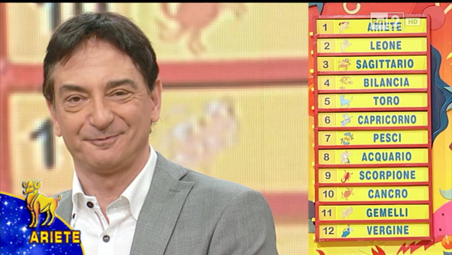 Oroscopo di Paolo Fox oggi 12 gennaio 2019: previsioni segno per segno