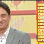 Oroscopo di Paolo Fox oggi 12 gennaio 2019: previsioni segno per segno