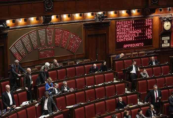 Camera, 279 voti favorevoli per telecamere in asili: ora il testo passa al Senato